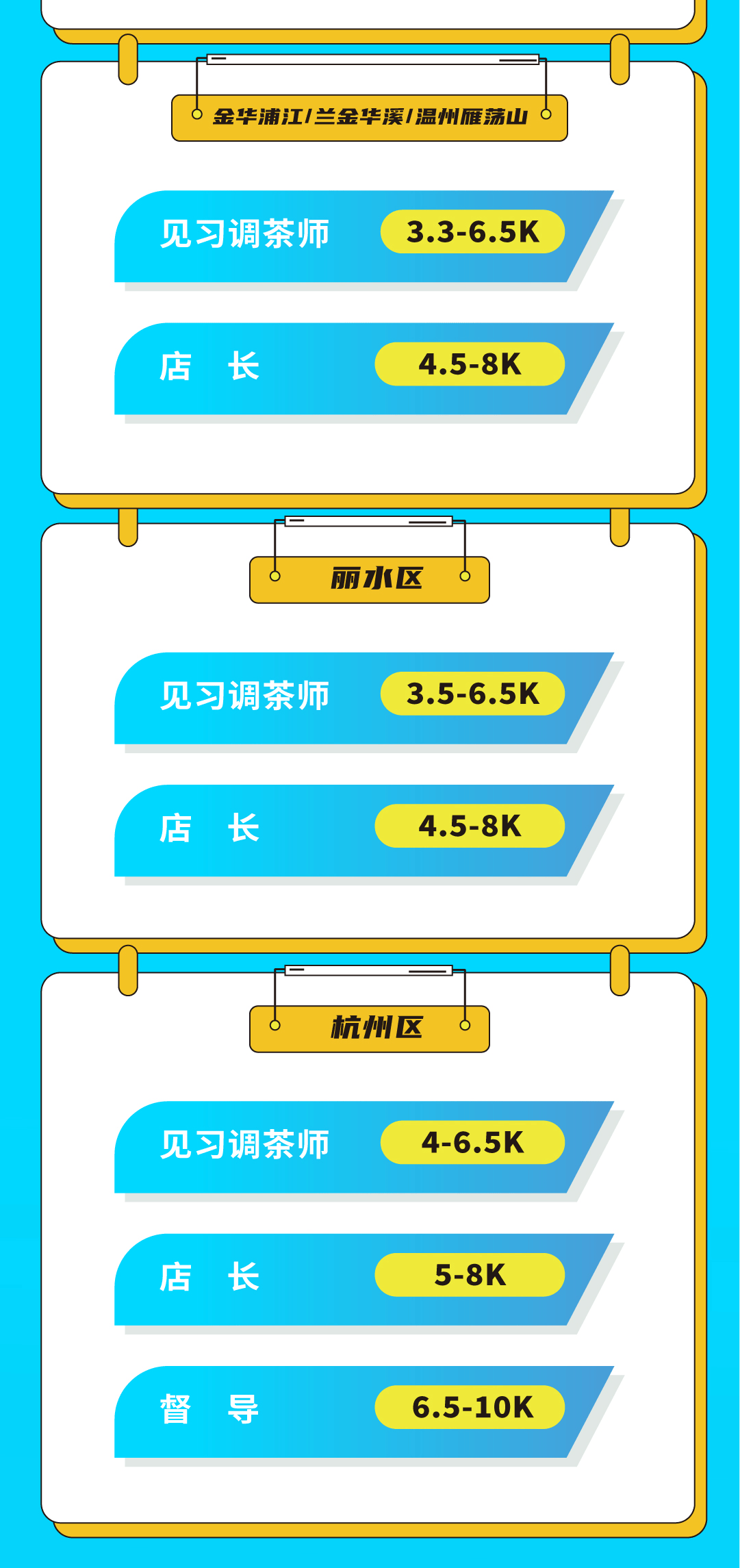 pp电子奶茶招聘