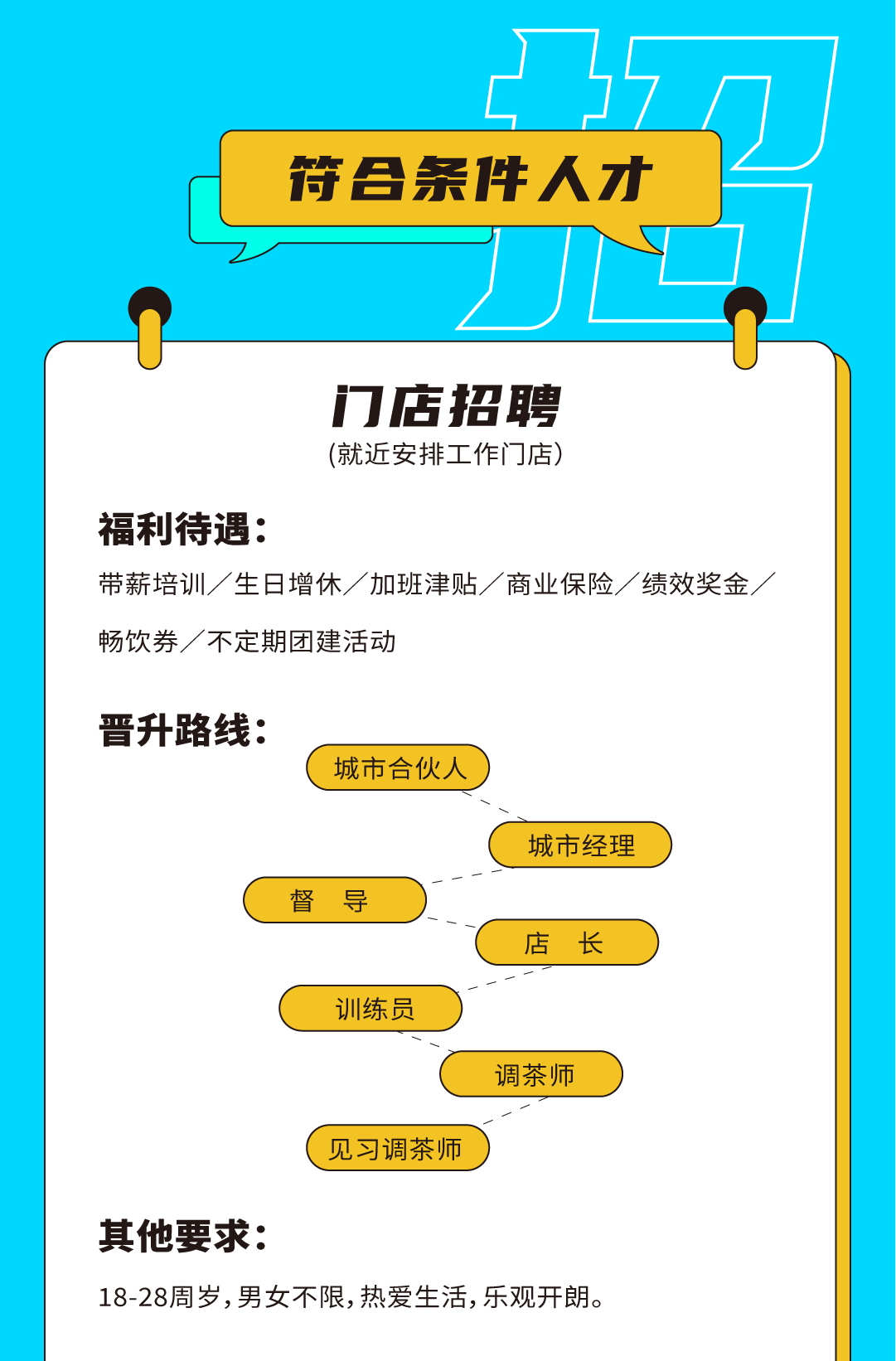 pp电子奶茶招聘