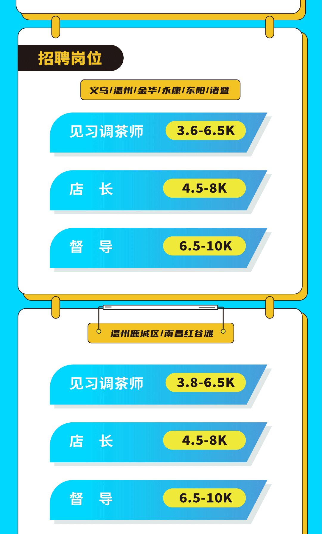 pp电子奶茶招聘